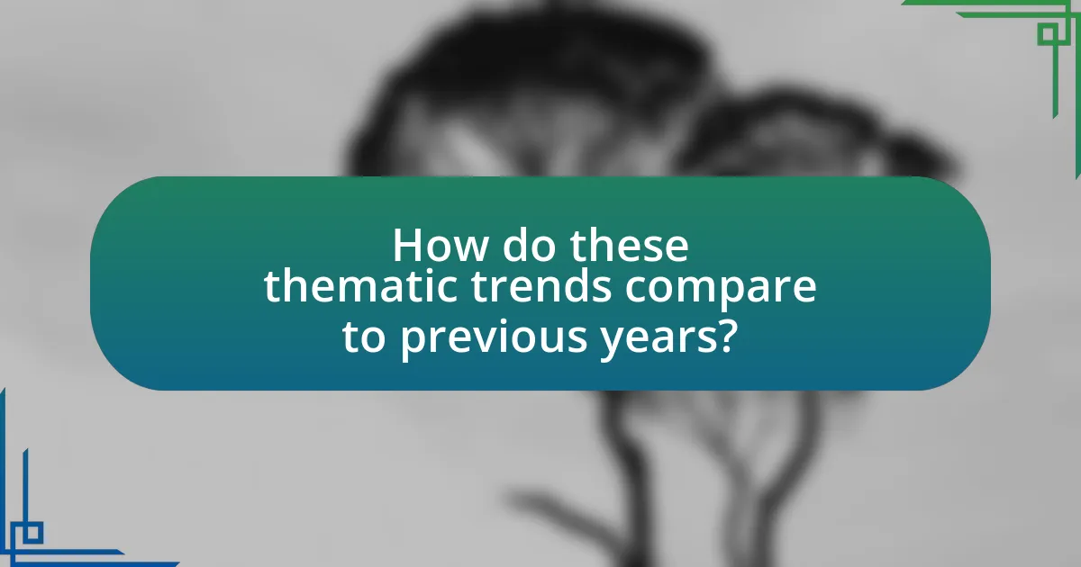 How do these thematic trends compare to previous years?